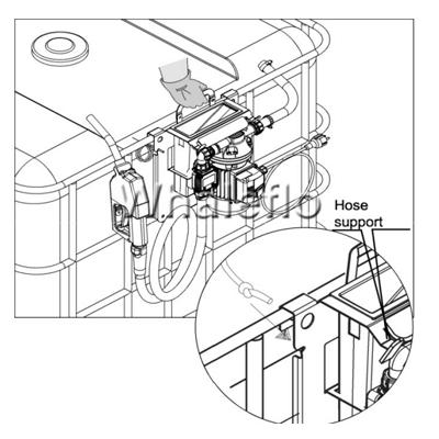 adblue pump installation