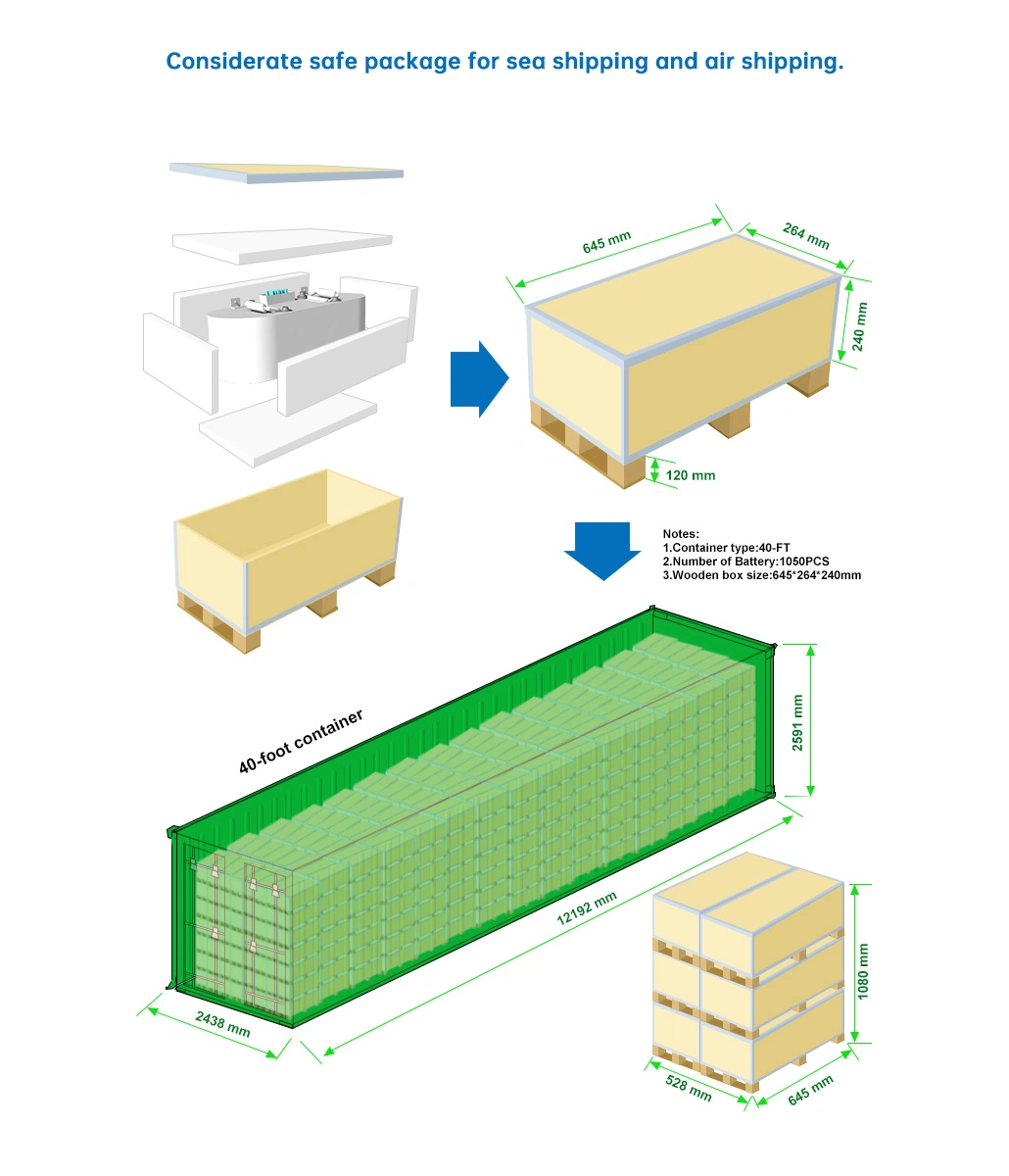 WhalefloSolar