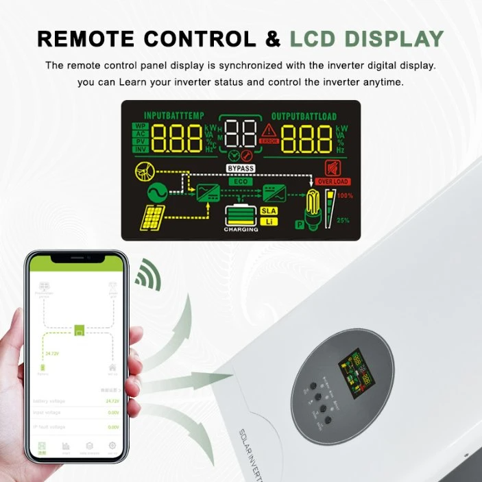 WhalefloSolar inverter