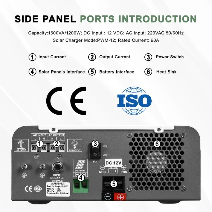 WhalefloSolar inverter