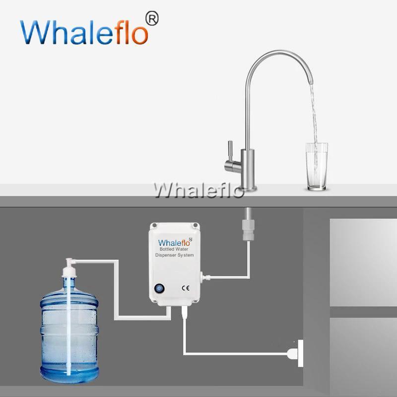 Whaleflo