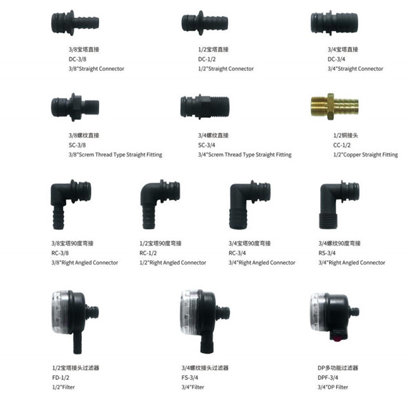 What are the components of an RV water pump?