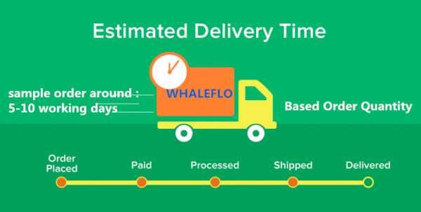 What is the lead time for delivery?
